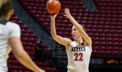 Sdsu Women S Basketball Tripped Up By Alabama A M 61 53 East
